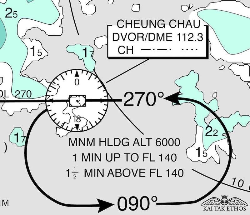 Ever wondered how aircraft navigate inflight?